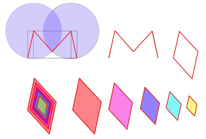 La MetaMaterMagic (1)-convertito